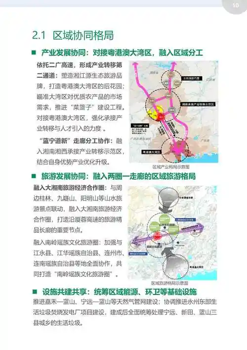 蓝山县国土空间总体规划