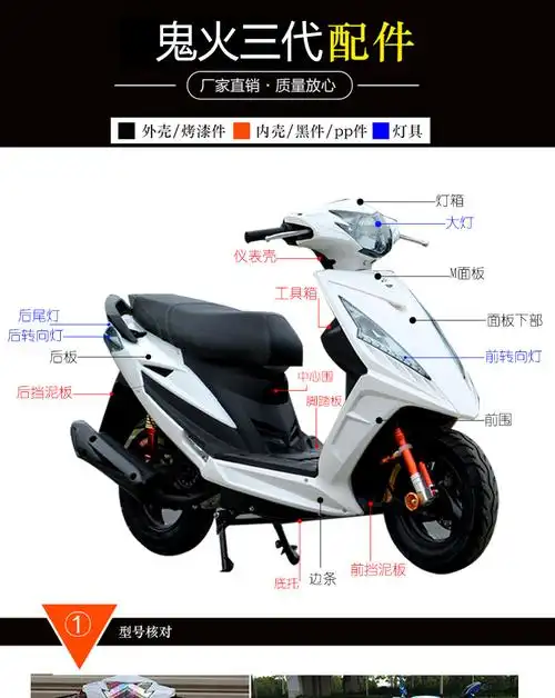 鬼火摩托车配件前车壳电摩瑞雀战速三代车外壳奥龙全套改装配件内壳pp