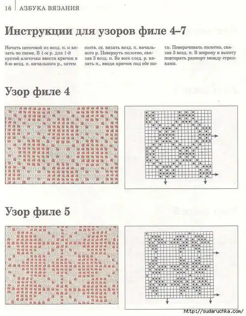 钩针编织九款网格衣