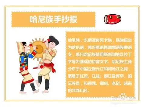 第六步左下角画上哈尼族人物的画面手抄报就画好了.