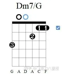 吉他dm7/g和弦怎么按? - 知乎