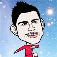 c罗图片头像大全足球明星c罗帅气头像