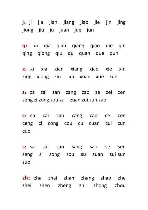 汉语拼音组合最全