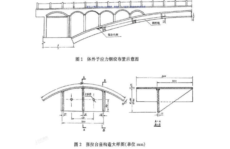 体外预应力加固双曲拱桥工艺