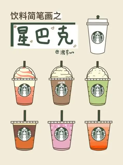 04饮料简笔画之星巴克篇