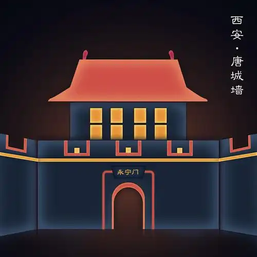 今西安.古长安.