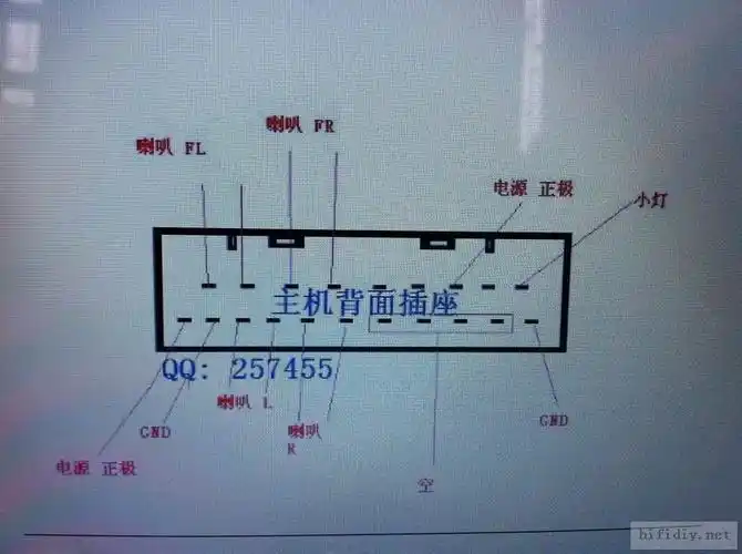 13款新天籁彩屏cd尾部线路图