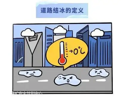 道路结冰怎么办?