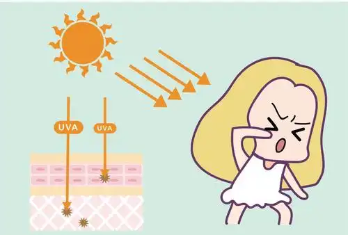 青春痘患者全套防晒怎么做防晒乳怎么挑医师药师完整说明