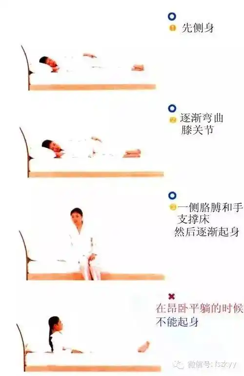 腰间盘突出是什么原因引起的(腰间盘突出如何预防)_大全-幸福起航