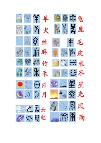 常见象形字(80个).pdf 4页