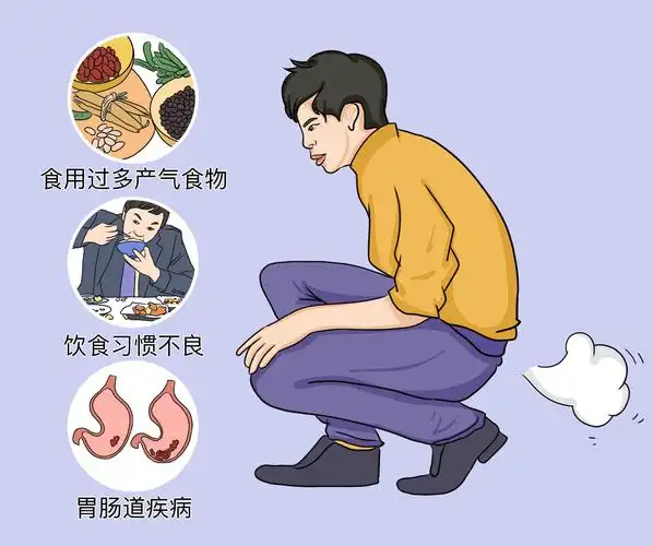 放屁多是什么问题.jpg