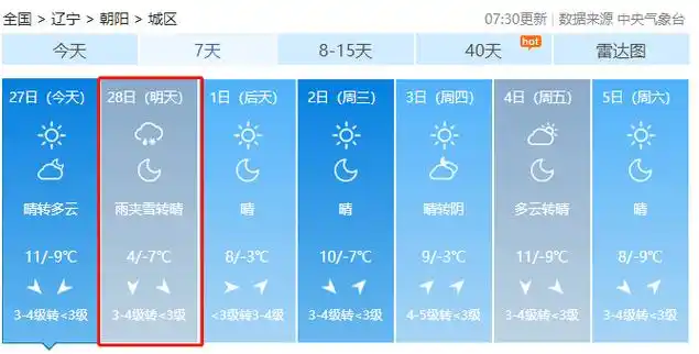 北京昌平后天天气预报_(北京昌平今天天气预报24小时)
