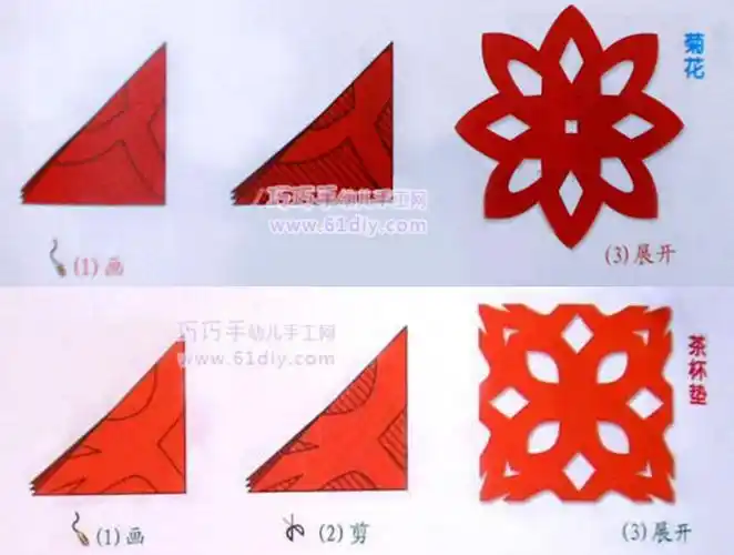 朗润童乐摇篮幼儿园"红红火火过大年"——剪窗花