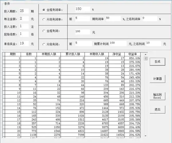 倍投计划_快乐8技巧_乐彩网