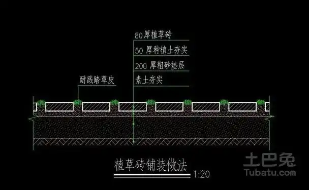 植草砖做法植草砖是怎么出世的呢