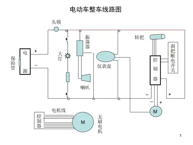 电动车整车线路图