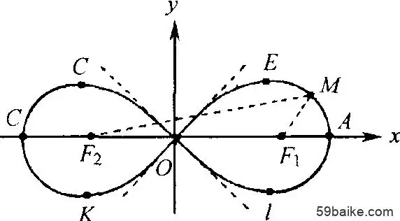 双纽线 - 数学百科