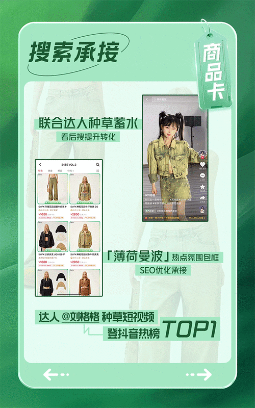 发力商品卡促成月销暴涨10倍服饰品牌在抖音电商的新机会来了