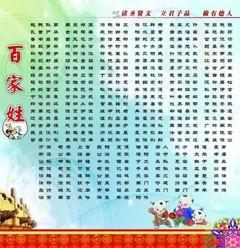 校园文化展板图片百家姓平面广告素材免费下载(图片编号:2426068)-六