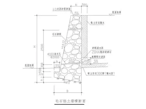 标准挡土墙-砌体结构施工图-筑龙结构设计论坛