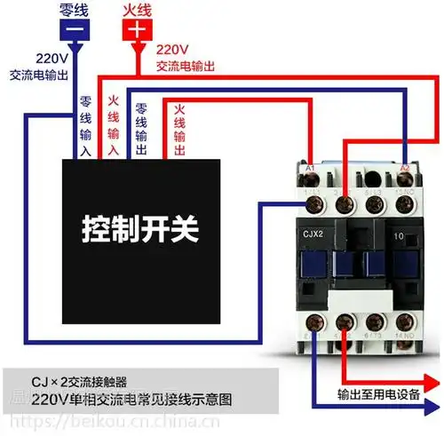交流接触器cjx2-4011 交流接触器 220v 380v 110v 36v 24v银触点