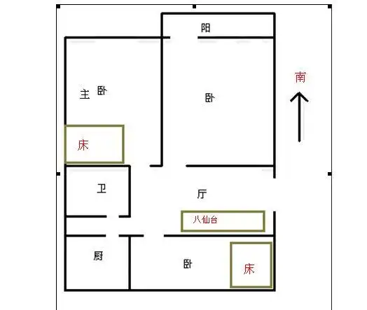 洗手间因为开不了窗,常年里面比较阴暗.有没有五鬼位啊?