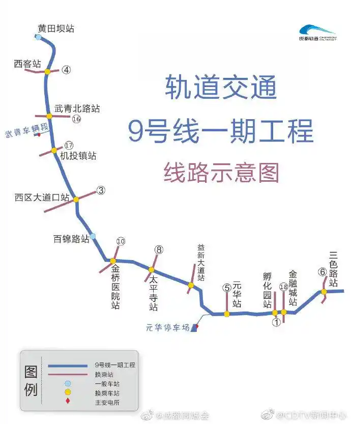 【成都地铁今年开通2条 明年开通5条】成都轨道交通集团有限公司相关