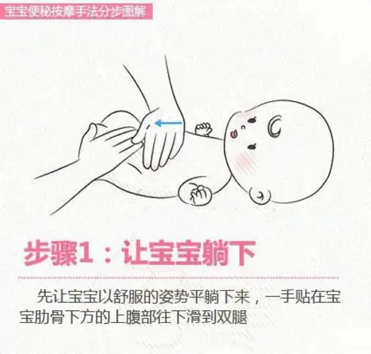 宝宝腹部胀气便秘哭闹不止怎么办