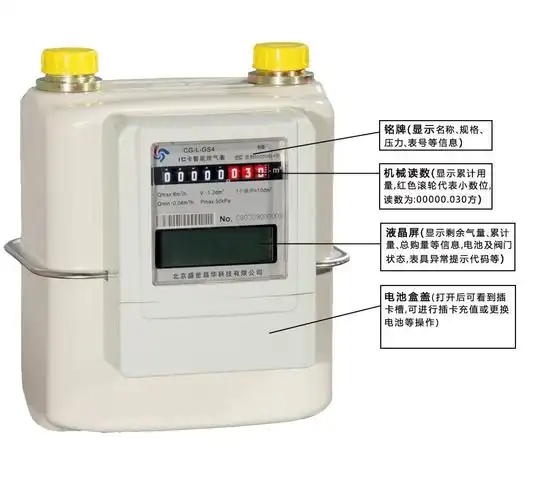 智能燃气表的使用小常识