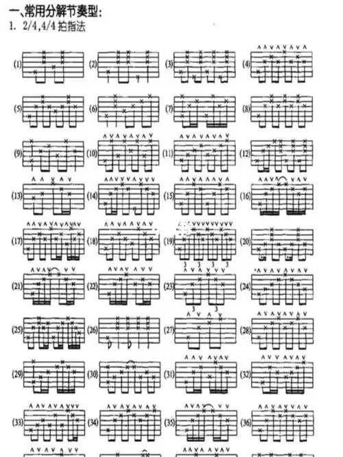 吉他初学者右手常用分解节奏型