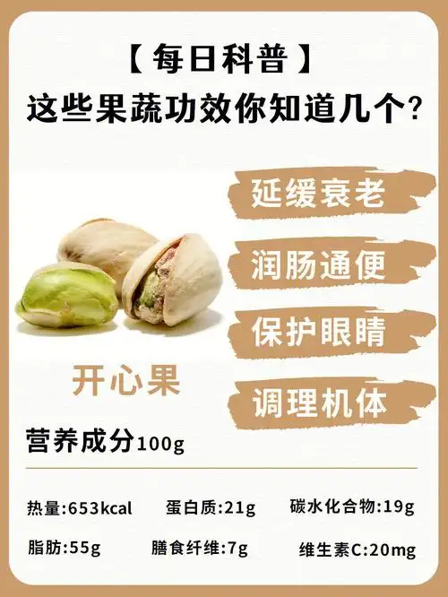 开心果的功效你知道几个