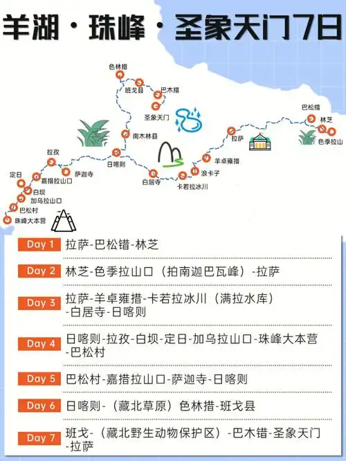 西藏攻略篇冬季赏雪日照金山美如诗画