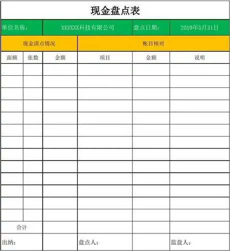 银行库存现金盘点表excel模板