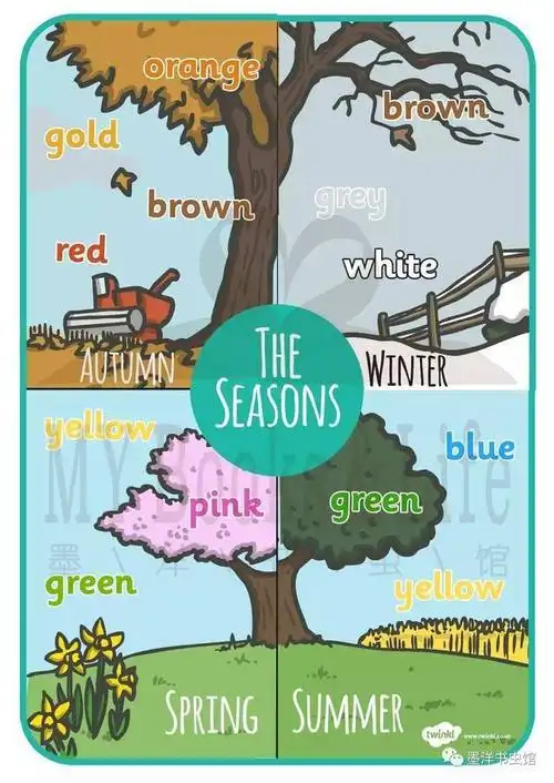 英语fourseasons手抄报英语英语手抄报