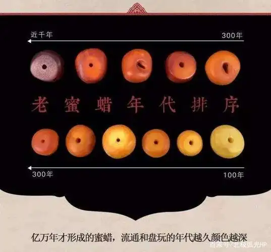 "八招"鉴定真假蜜蜡,认真学习,从此告别假货