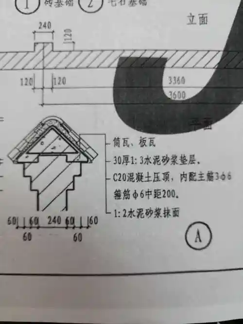 请问这种砖围墙的压顶怎么绘制