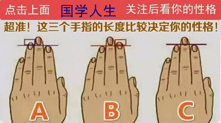 国学人生gif性格gif算命gif手指长度gif