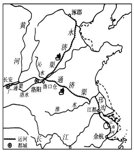 与科举制隋朝大运河开通相关手抄报 手抄报简单又好看