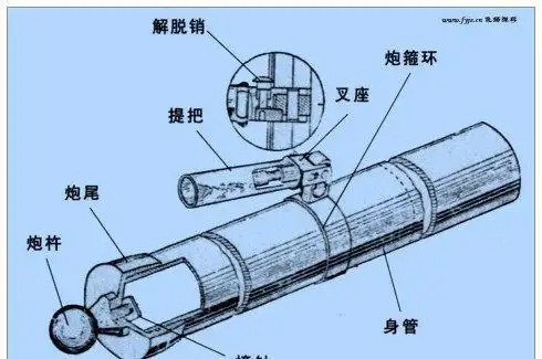 民31式迫击炮小传