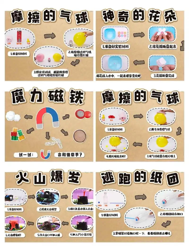 大班科学区小实验步骤图可打印.#科学区#幼儿园区域 #幼师必 - 抖音