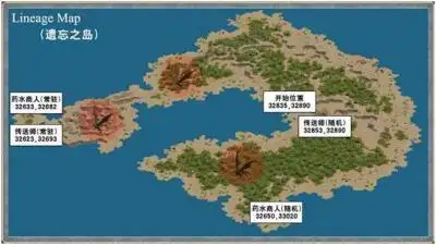 天堂尘封已久遗忘之岛终开启