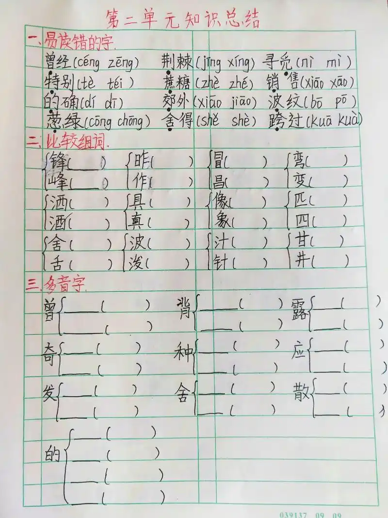 中间出现一点小插曲,近义词和反义词空白忘记拍了,直接就填了答案 1