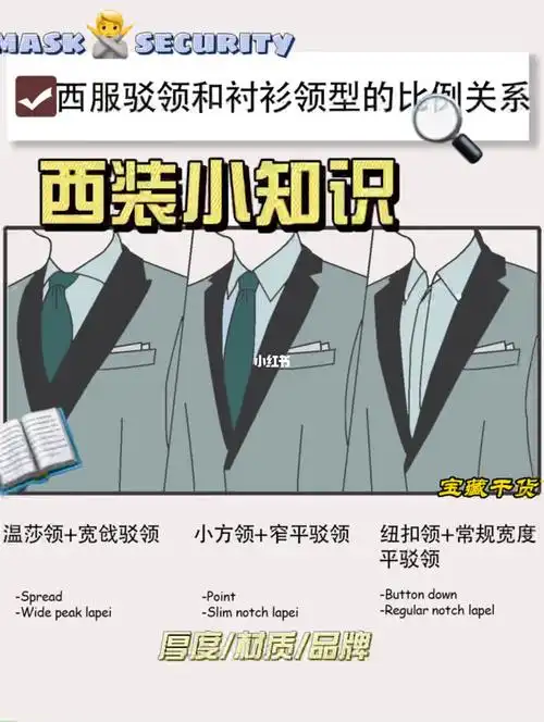 西装驳领和衬衫领型的比例关系
