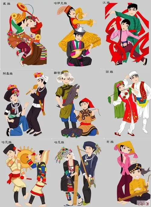 中华56个民族(转贴)