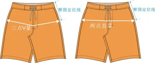 服装尺寸测量,您的手法对吗?