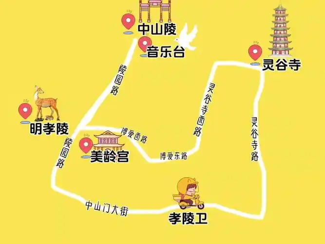 钟山风景区半日游玩攻略最佳路线 - 抖音