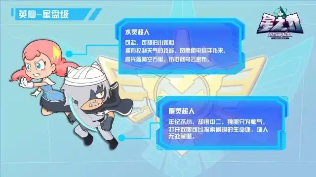 番外篇1星际联盟成员图