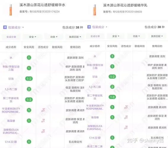 敏感肌,油皮,油敏△综合评分:★★★△成分分析:这款水乳无香精,无