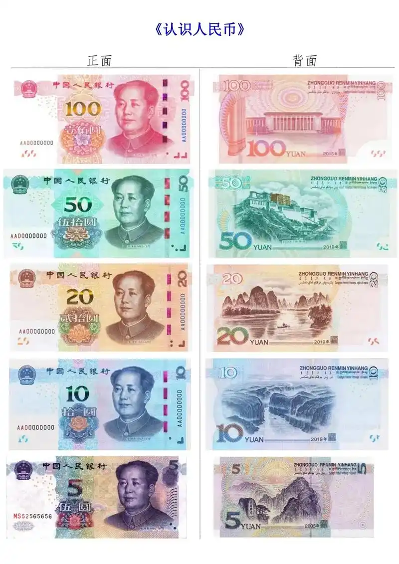 一年级数学下册人民币知识总结,都说人民币知识是难点,这里有知 - 抖